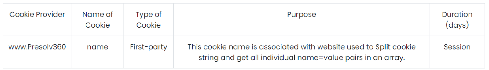 Functionality Cookies